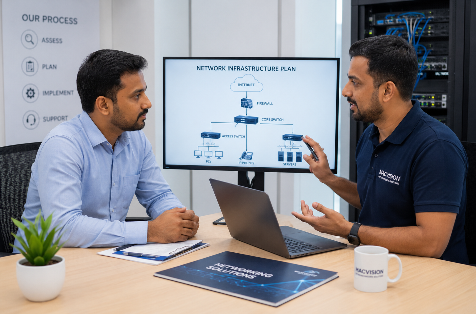 Networking Consultation